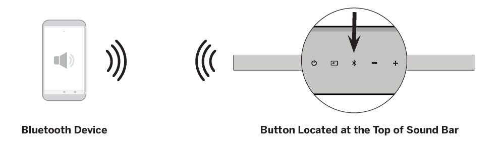 VIZIO M-Series M215a-J6 Sound Bar 20