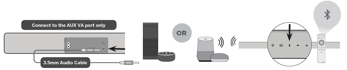 VIZIO M-Series M215a-J6 Sound Bar 21