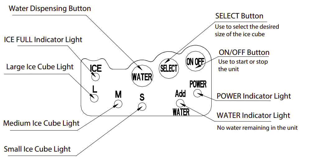 VivoHome VH1043 2-in-1 Ice Maker with Water Dispenser User Manual VivoHome VH1043 2-in-1 Ice Maker with Water Dispenser User Manual-2