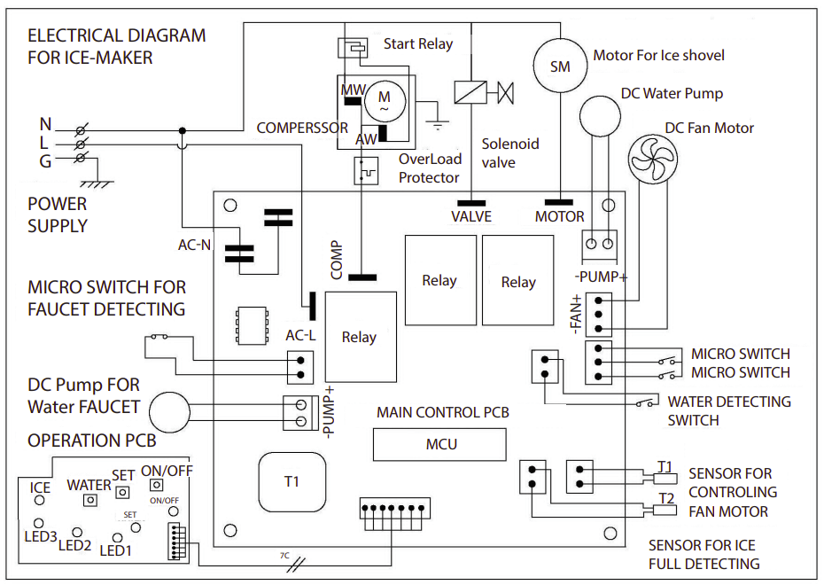 VivoHome VH1043 2-in-1 Ice Maker with Water Dispenser User Manual VivoHome VH1043 2-in-1 Ice Maker with Water Dispenser User Manual-4