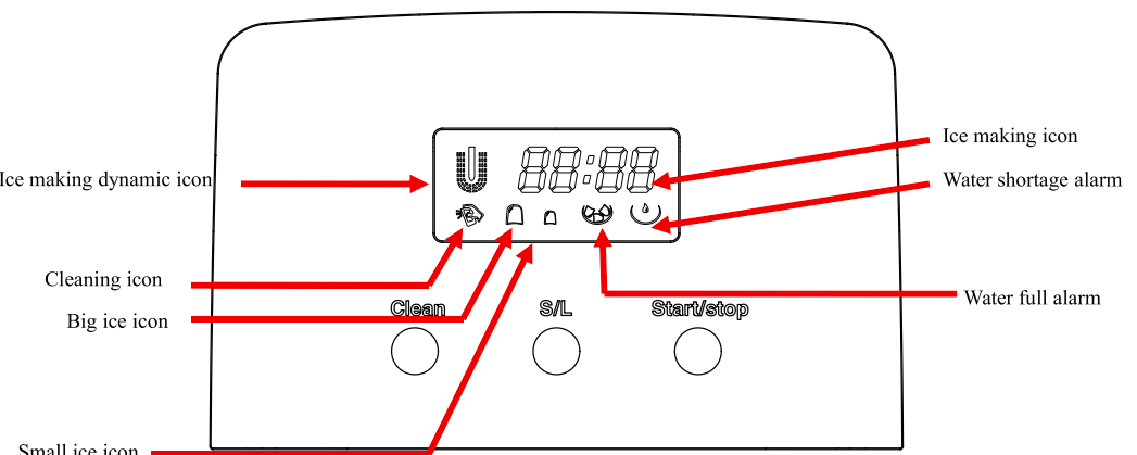 VivoHome VH789 Electric Countertop Ice Maker User Manual VivoHome VH789 Electric Countertop Ice Maker User Manual-2