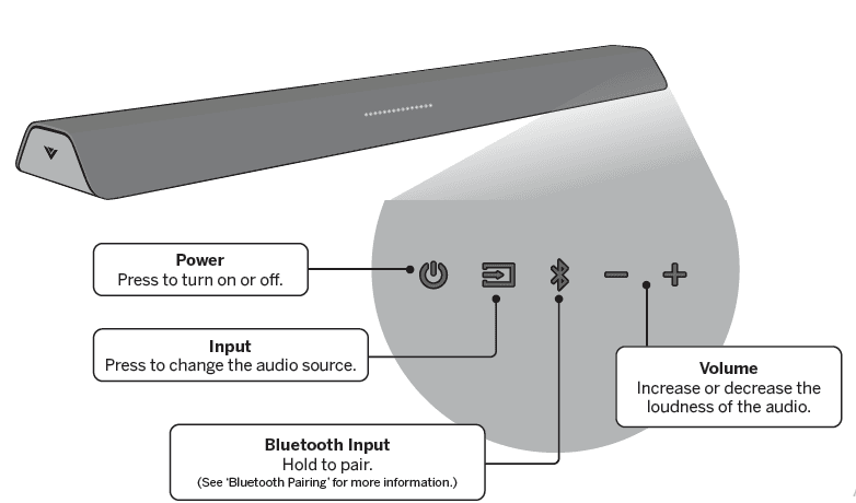 Vizio M213ad-K8 Soundbar Speaker User Manual Vizio M213ad-K8 Soundbar Speaker-3