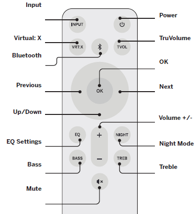 Vizio M213ad-K8 Soundbar Speaker User Manual Vizio M213ad-K8 Soundbar Speaker-6
