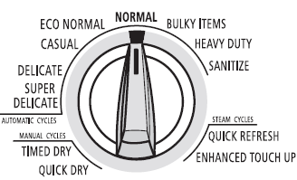 Whirlpool Duet Steam Front Load Washer-2