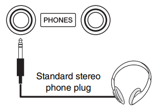 Yamaha P-125 Digital Piano User Manual Yamaha P-125 Digital Piano 11