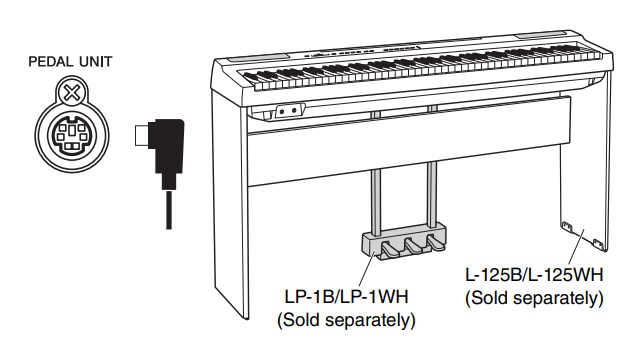 Yamaha P-125 Digital Piano User Manual Yamaha P-125 Digital Piano 13