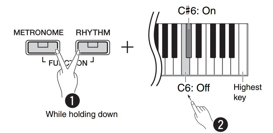 Yamaha P-125 Digital Piano User Manual Yamaha P-125 Digital Piano 18