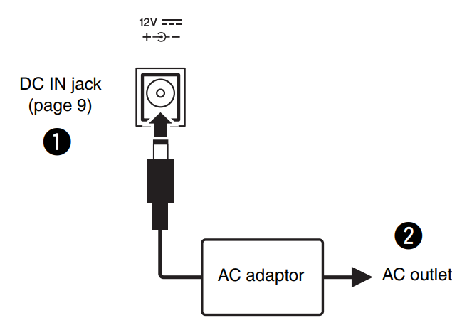Yamaha P-125 Digital Piano User Manual Yamaha P-125 Digital Piano 4