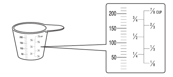 Zojirushi BB-HAC10 Programmable Mini Breadmaker User Manual Zojirushi BB-HAC10 Programmable Mini Breadmaker 10