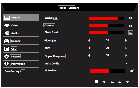 Acer Nitro KG241Y Sbiip Full HD VA Gaming Monitor User Manual amazon15