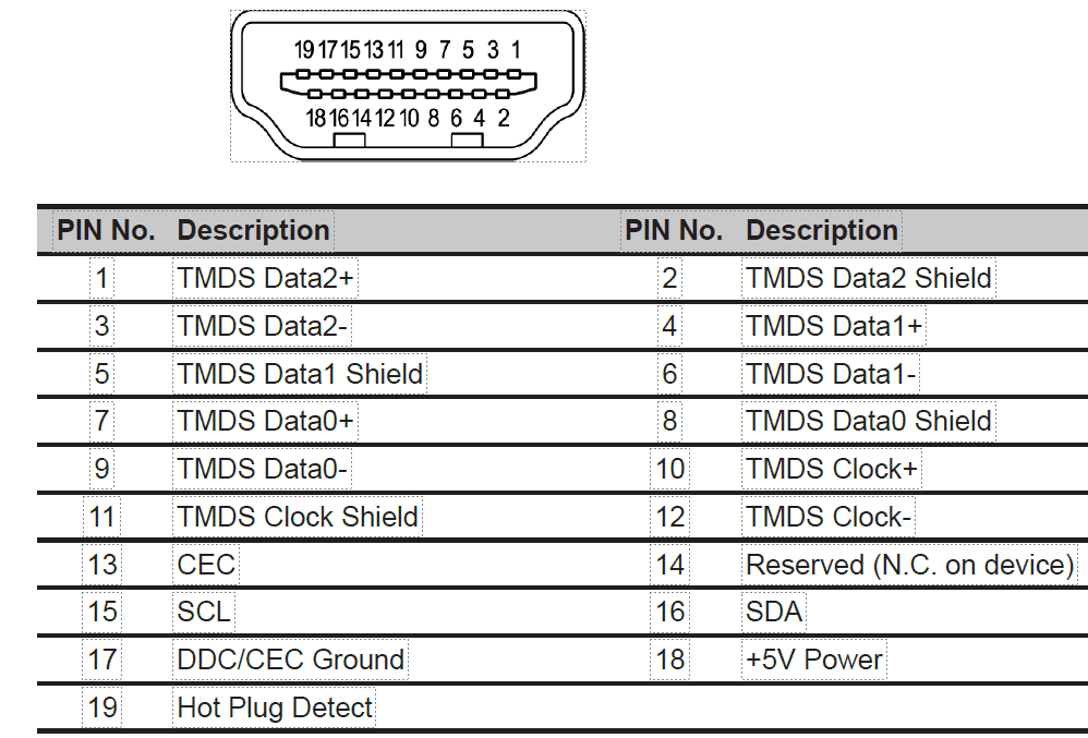 Acer Nitro KG241Y Sbiip Full HD VA Gaming Monitor User Manual amazon6