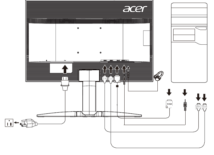 Acer Nitro KG241Y Sbiip Full HD VA Gaming Monitor User Manual amazon8