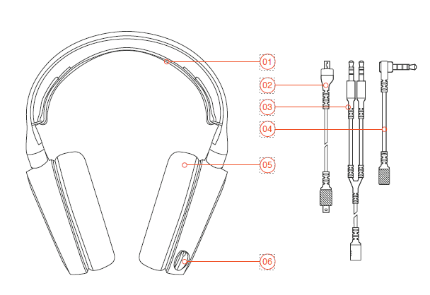 SteelSeries Arctis 3 Console Edition Stereo Wired Gaming Headset-product2