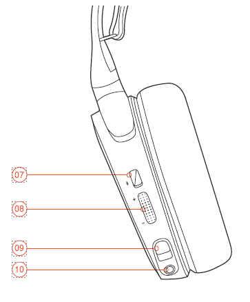 SteelSeries Arctis 3 Console Edition Stereo Wired Gaming Headset-product3