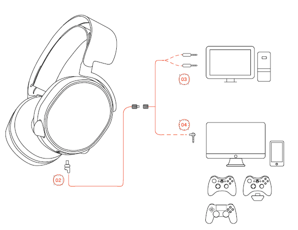 SteelSeries Arctis 3 Console Edition Stereo Wired Gaming Headset-product4