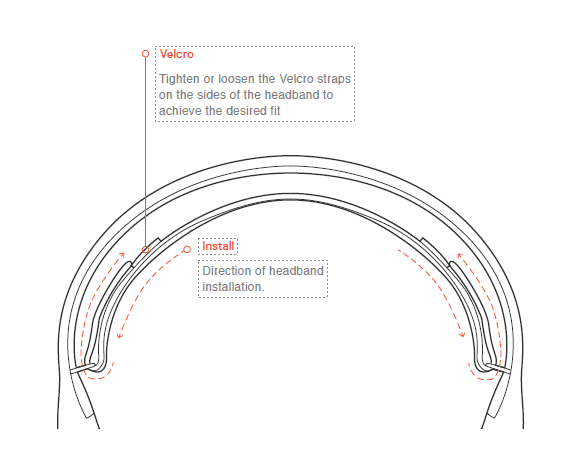 SteelSeries Arctis 3 Console Edition Stereo Wired Gaming Headset-product7