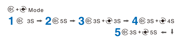 doBE DB400 Training Anti-Bark-11
