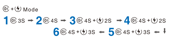 doBE DB400 Training Anti-Bark-12