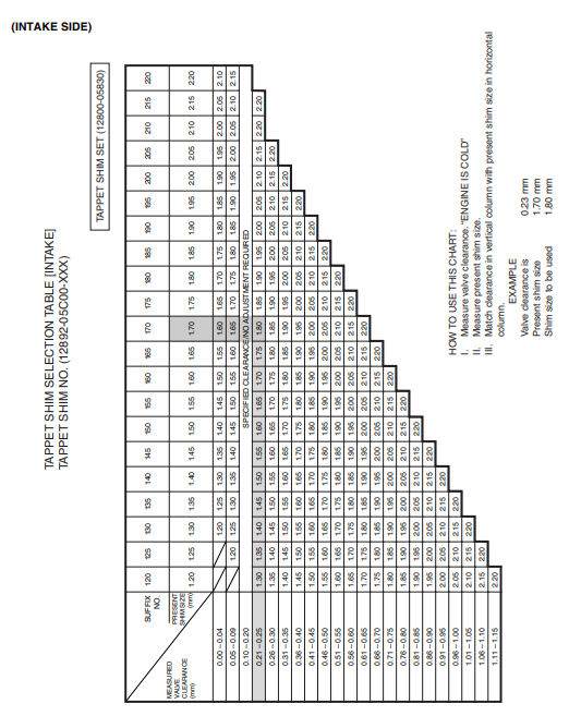 Suzuki 2006 Gsxr 600 Motorcycle User Manual 5Suzuki 2006 Gsxr 600 Motorcycle-13