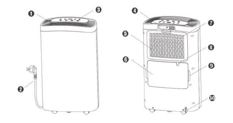 AIRPLUS AP10-1907 30 Pints Dehumidifier User Manual-2