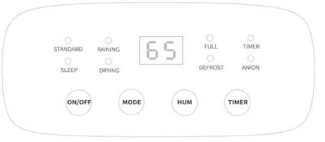 AIRPLUS AP10-1907 30 Pints Dehumidifier User Manual-3