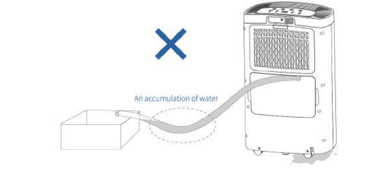 AIRPLUS AP10-1907 30 Pints Dehumidifier User Manual-9