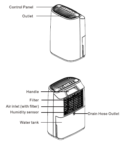 ANDTE PD161A 34 Pints Dehumidifier User Manual ANDTE PD161A 34 Pints Dehumidifier-1