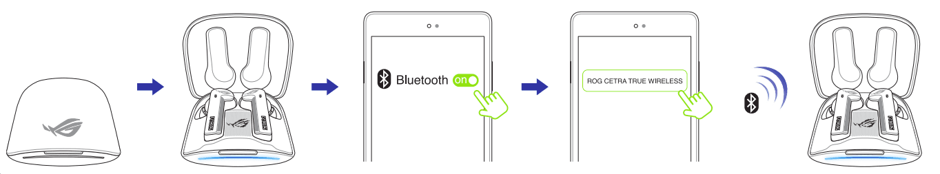 ASUS ROG Cetra True Wireless Gaming Headphones User Manual ASUS ROG Cetra True Wireless Gaming Headphones User Manual-3