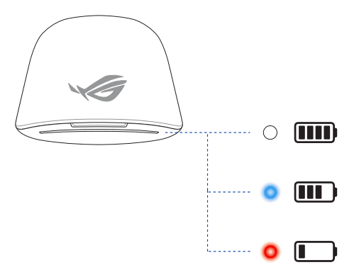 ASUS ROG Cetra True Wireless Gaming Headphones User Manual ASUS ROG Cetra True Wireless Gaming Headphones User Manual-4