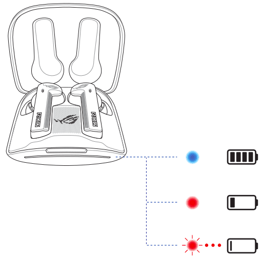 ASUS ROG Cetra True Wireless Gaming Headphones User Manual ASUS ROG Cetra True Wireless Gaming Headphones User Manual-5