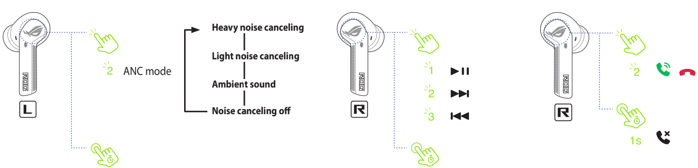ASUS ROG Cetra True Wireless Gaming Headphones User Manual ASUS ROG Cetra True Wireless Gaming Headphones User Manual-6
