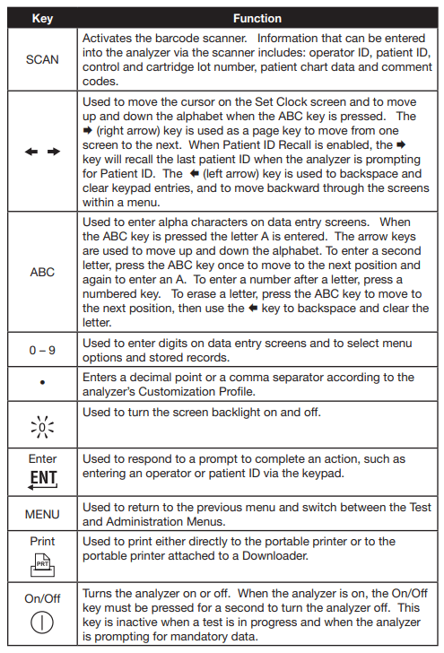 Abbott i stat 1 Portable Blood Analyzer-4