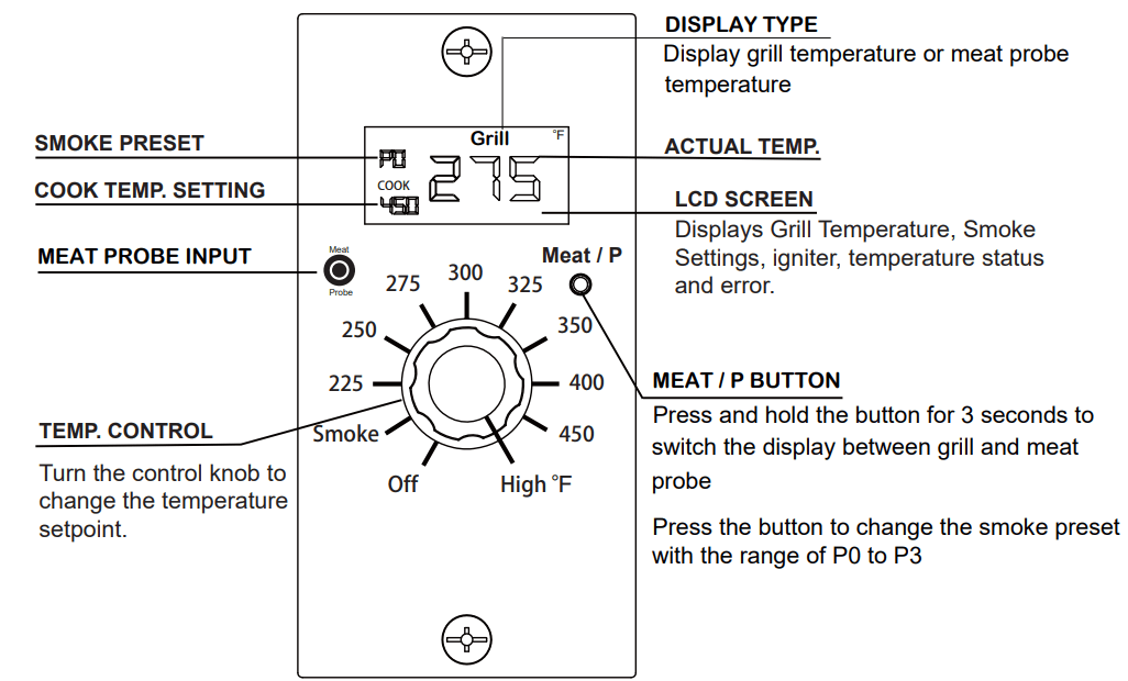 Academy Outdoor Gourmet Triton Pellet Grill-36
