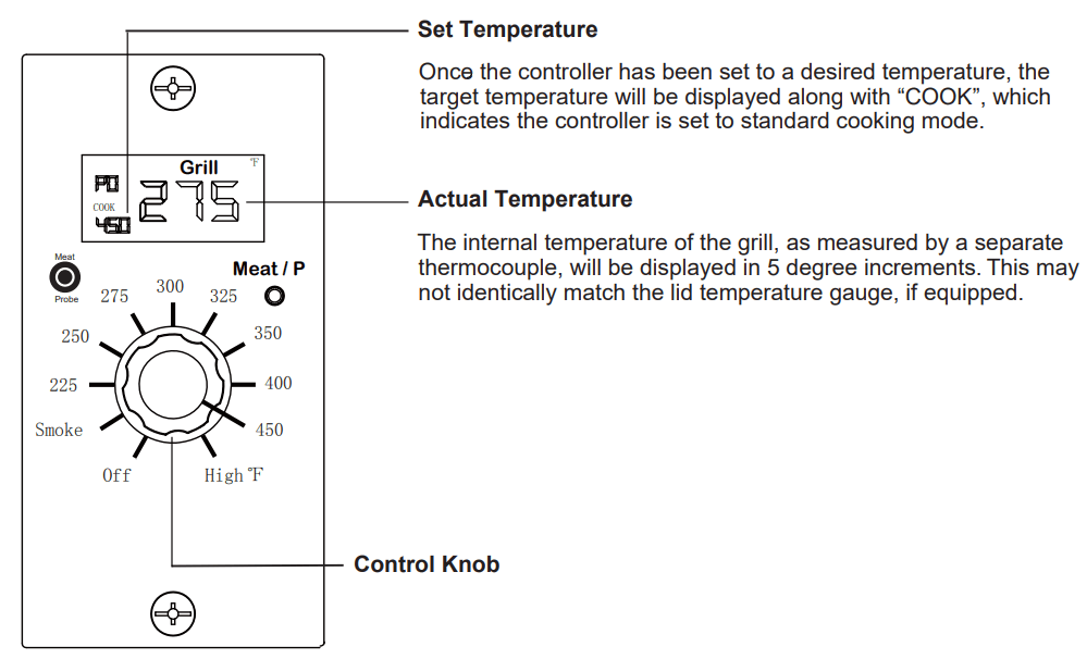 Academy Outdoor Gourmet Triton Pellet Grill-37