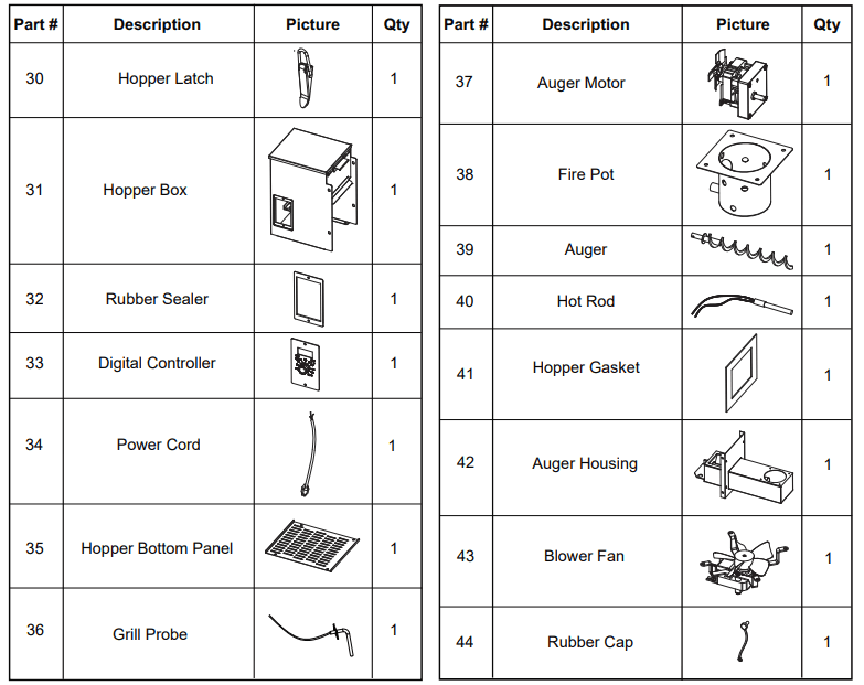 Academy Outdoor Gourmet Triton Pellet Grill-4
