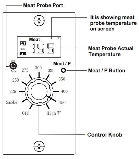 Academy Outdoor Gourmet Triton Pellet Grill-40