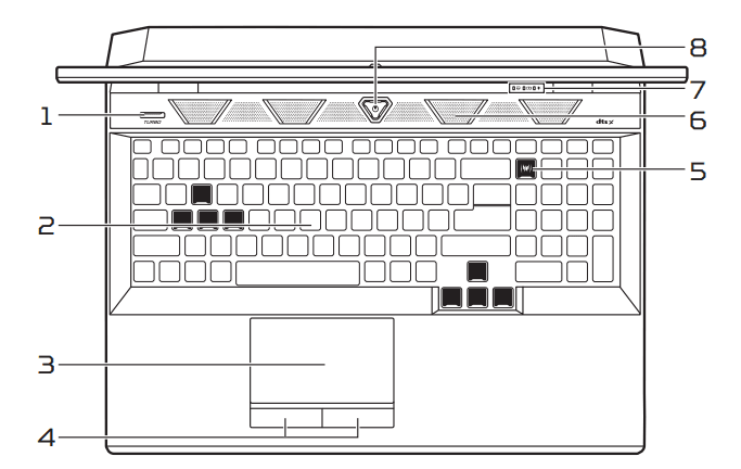 Acer Predator Helios 500 Gaming Laptop User Manual Acer Predator Helios 500 Gaming Laptop-2