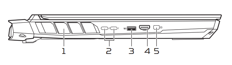Acer Predator Helios 500 Gaming Laptop User Manual Acer Predator Helios 500 Gaming Laptop-3