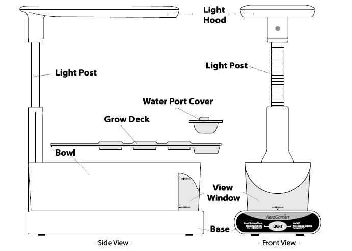 AeroGarden 100304 Sprout LED Indoor Garden-1