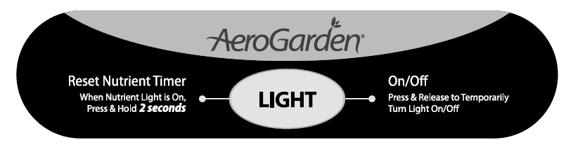 AeroGarden 100304 Sprout LED Indoor Garden-10