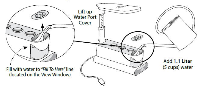 AeroGarden 100304 Sprout LED Indoor Garden-6