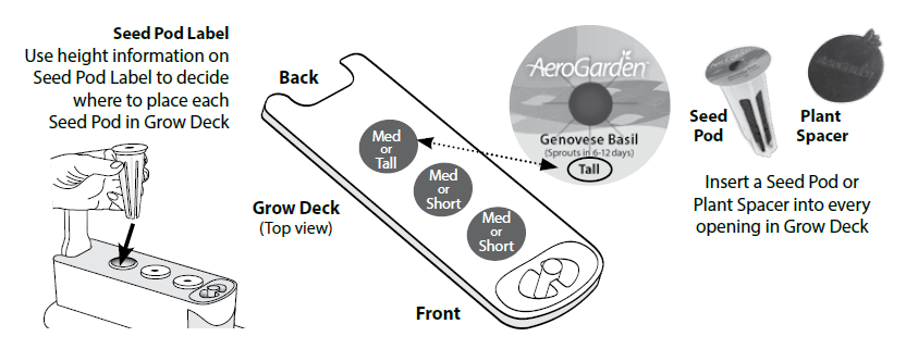 AeroGarden 100304 Sprout LED Indoor Garden-7