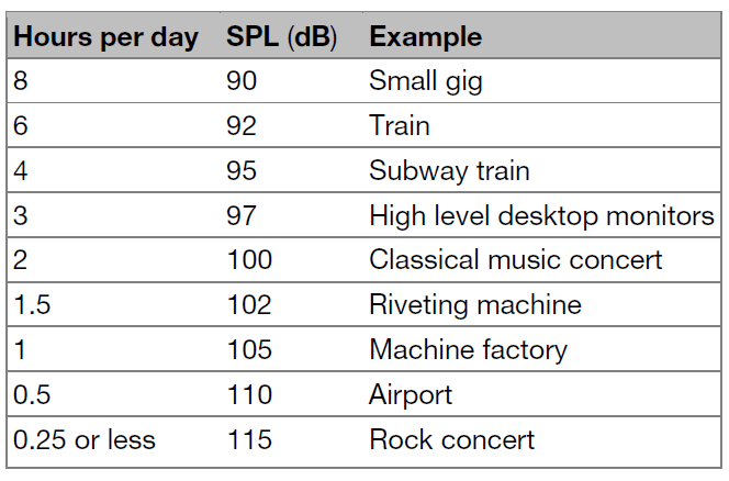 Alto Professional TS310 2000W 2-Way Loudspeaker 1