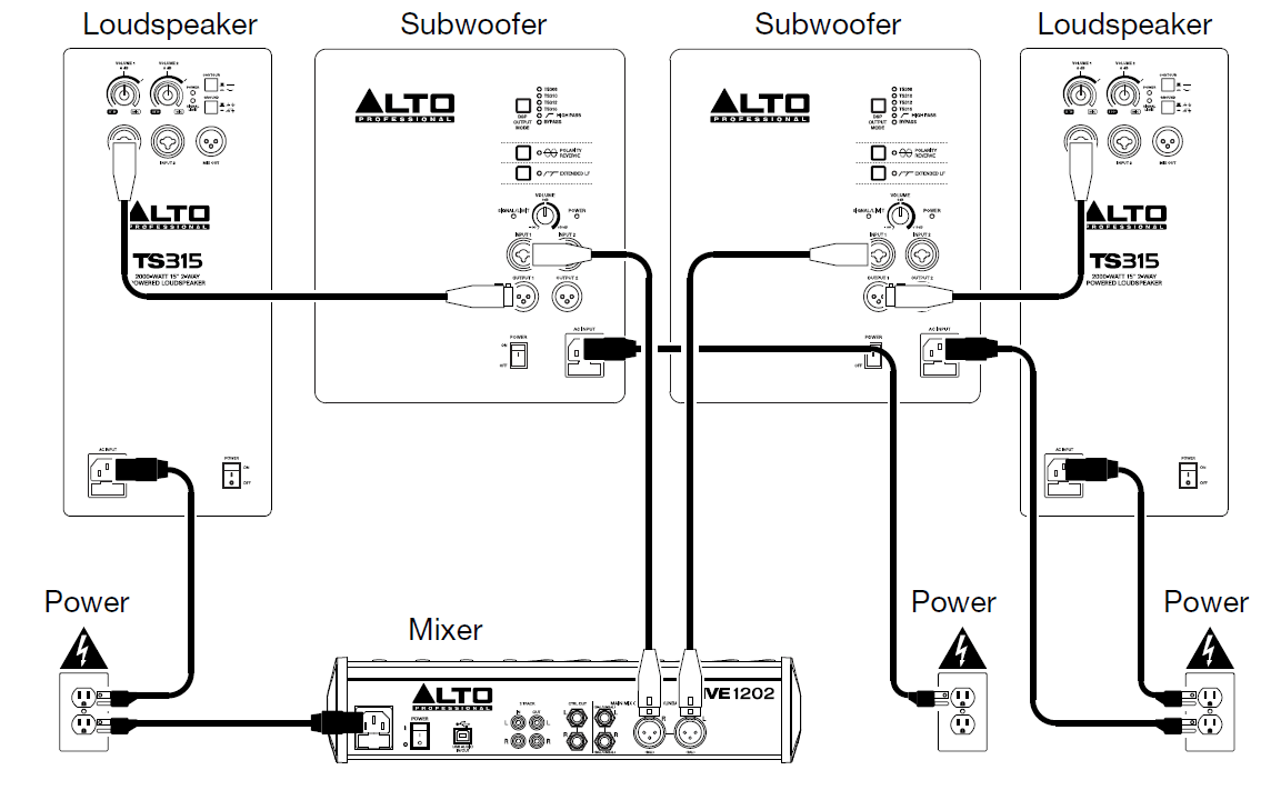 Alto Professional TS310 2000W 2-Way Loudspeaker 3