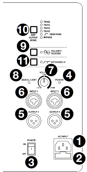 Alto Professional TS310 2000W 2-Way Loudspeaker 4