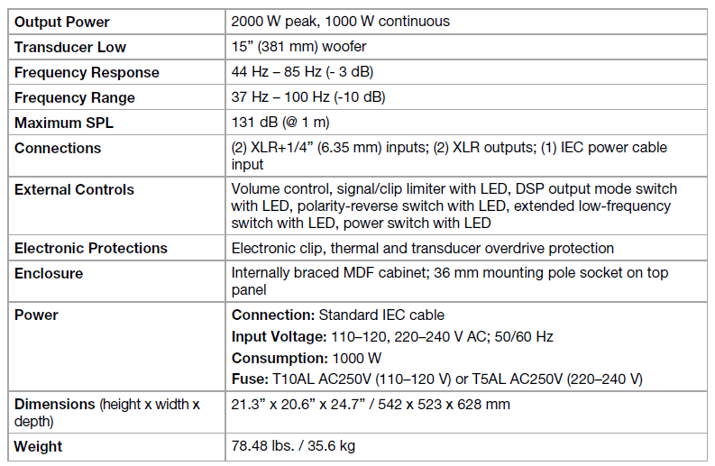 Alto Professional TS310 2000W 2-Way Loudspeaker 7