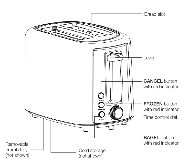 Amazon Basics 2 Slice Extra-Wide Slot Toaster Manual-1