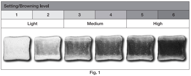 Amazon Basics 2 Slice Extra-Wide Slot Toaster Manual-3