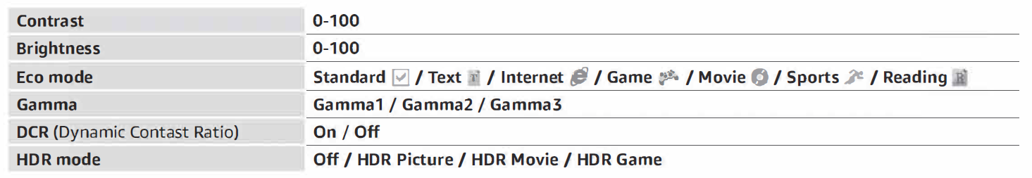 Amazon Basics ‎24E2QA 24-inch IPS Monitor User Manual | ManualsLibraryy
