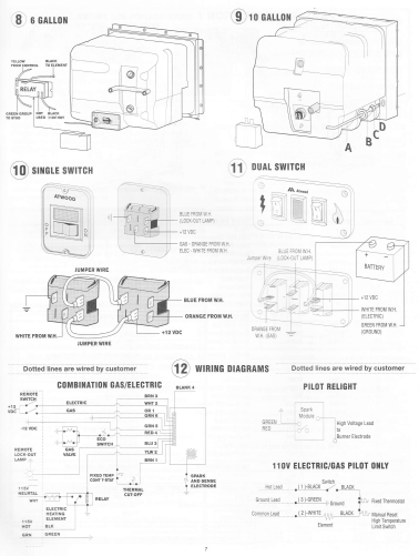 Atwood MPD 93755 Water Heater-2
